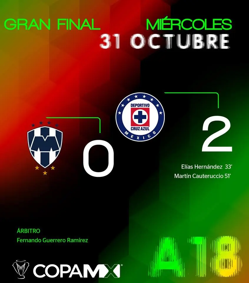 Cruz Azul logra primer objetivo al ganar la Copa MX