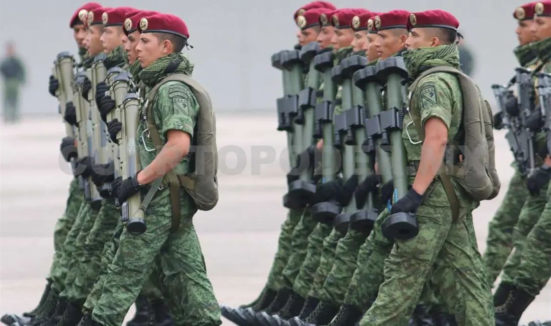 Lealtad a instituciones y sociedad: Fuerzas Armadas