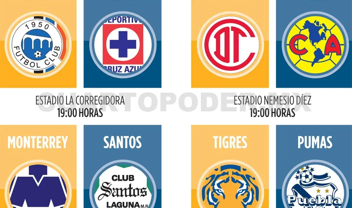 Listos, fechas y horarios de cuartos de final