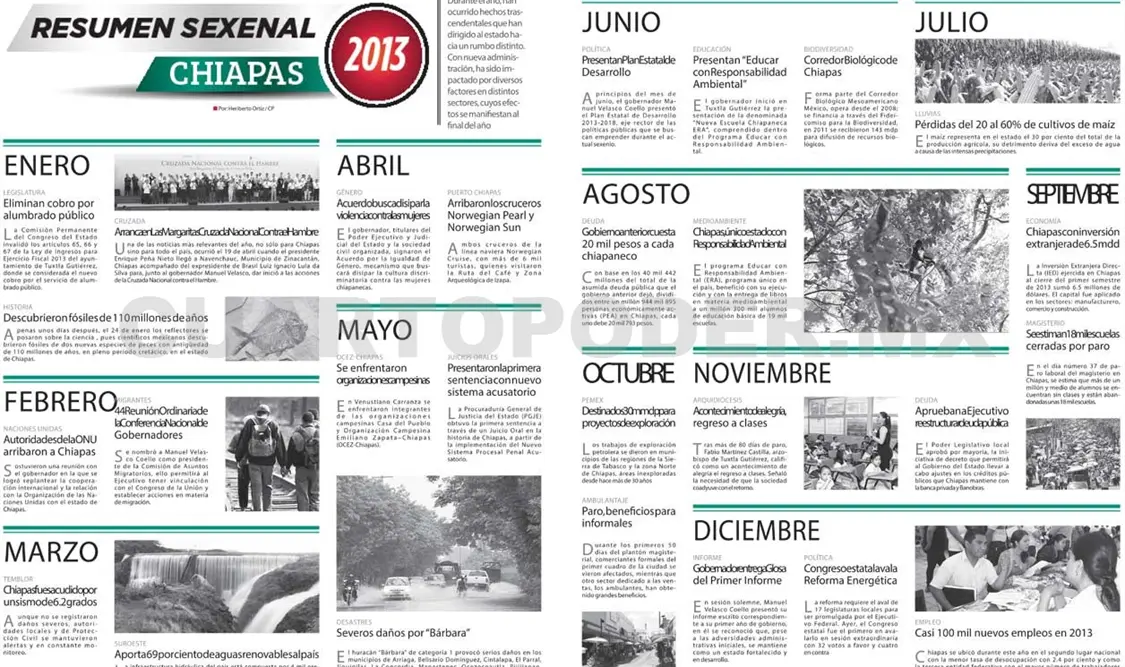 Resumen Sexenal