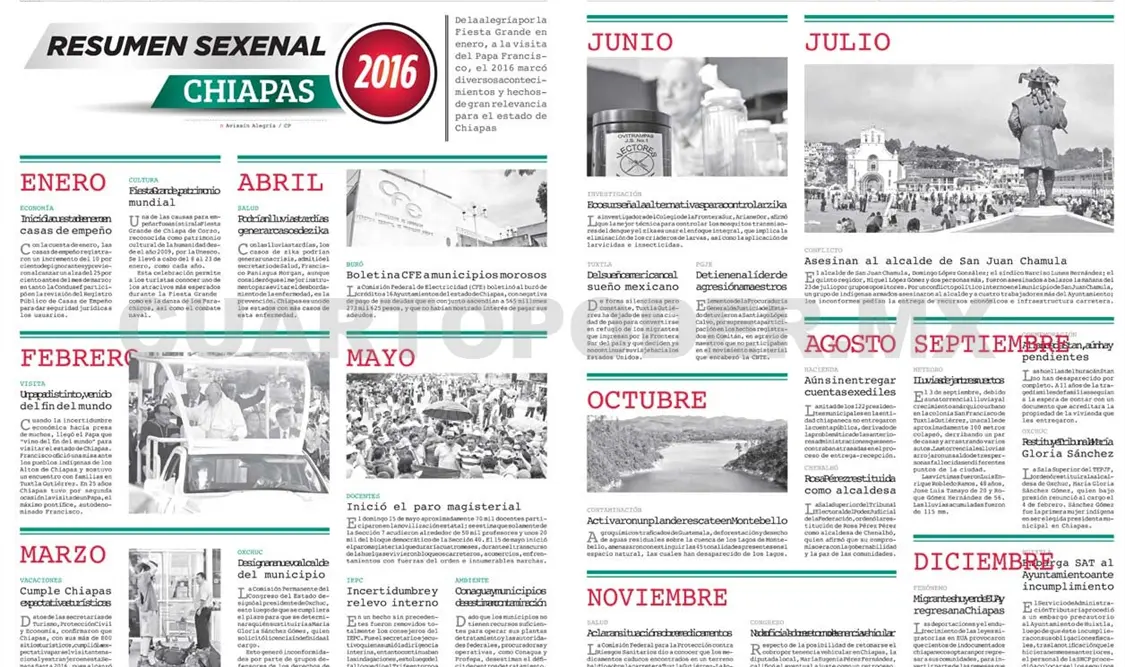 RESUMEN SEXENAL, AÑO 2016