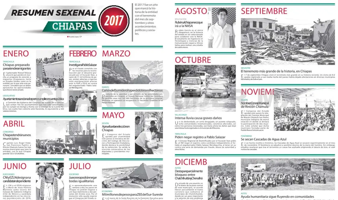 Resumen sexenal año 2017