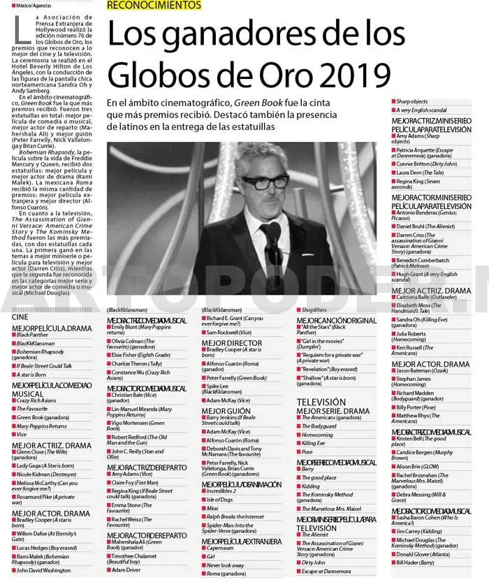 Los ganadores de los Globos de Oro 2019