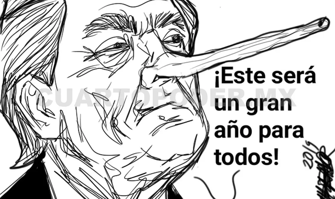 Marasmo internacional 2019