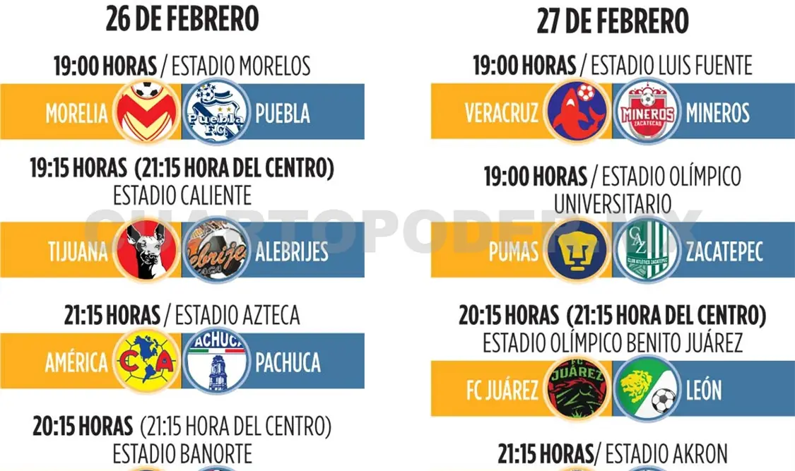 Definidos fechas y horarios de octavos de final