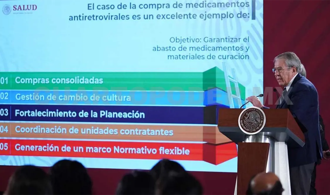 Abasto de antirretrovirales en el país es de 100%
