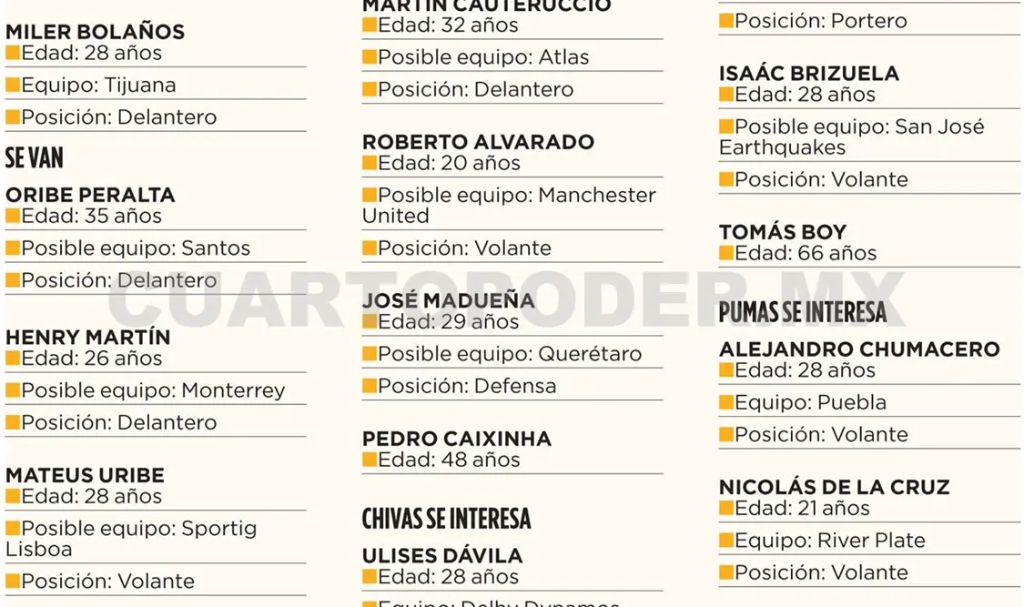 Por el refuerzo perfecto para el Clausura 2019