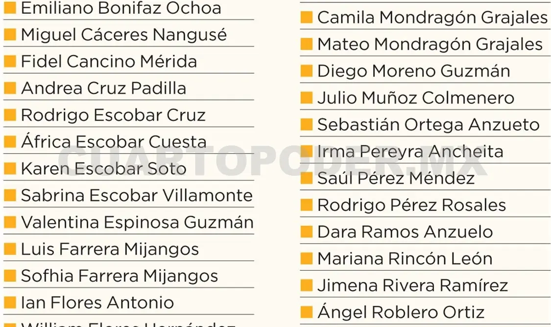 Chiapanecos competirán en la Copa Maya