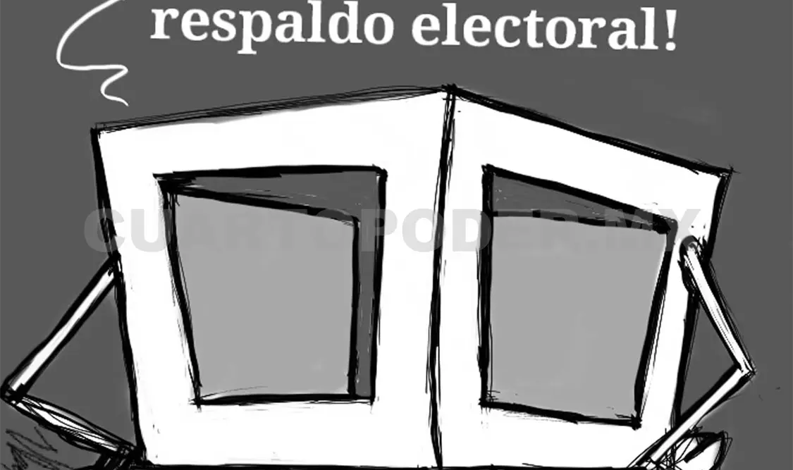 Congruencia y transparencia