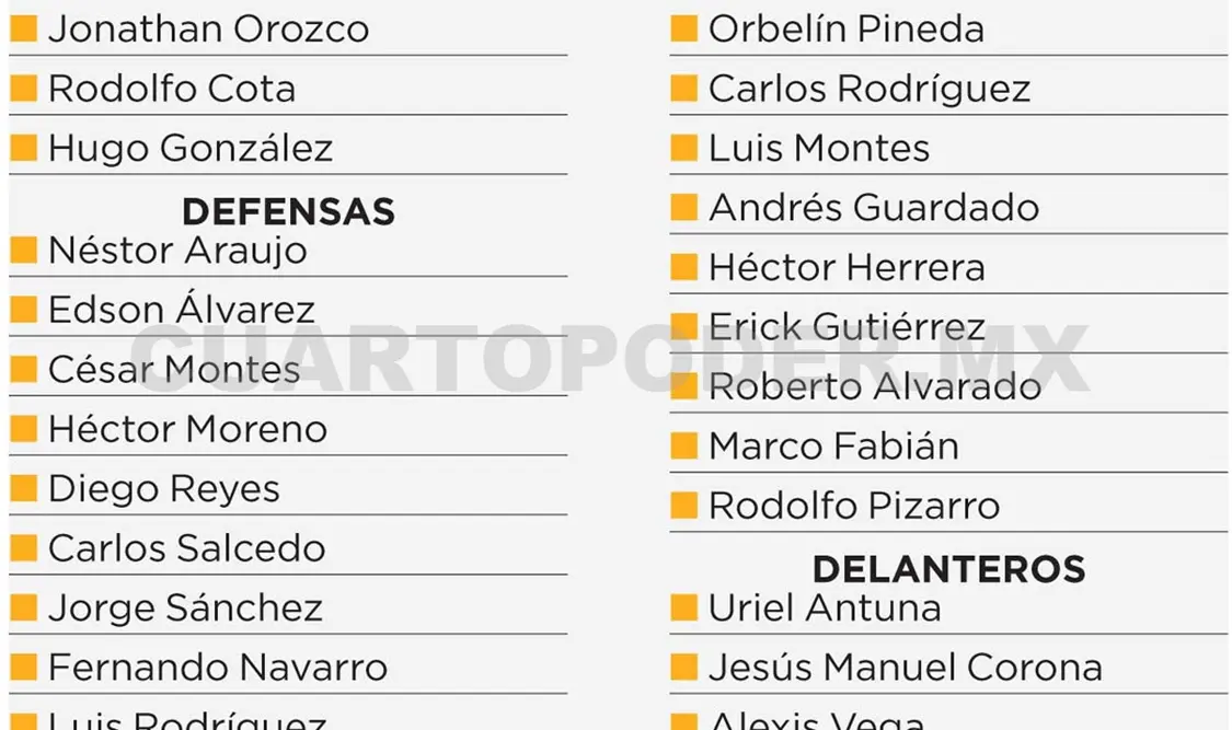 Plan con maña de “Tata” Martino