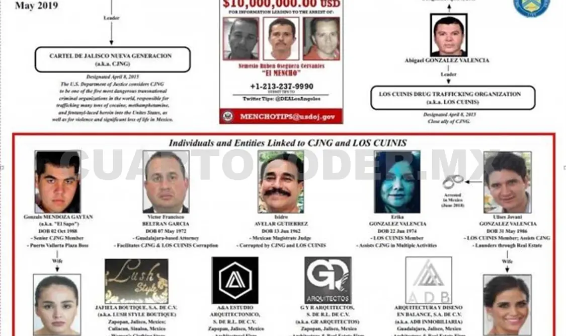 Detienen a magistrado ligado al narcotráfico