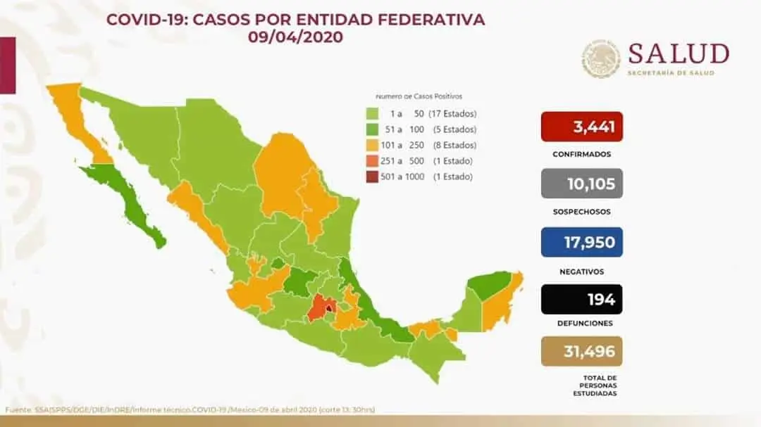 Muertes por coronavirus llegan a 194 y 3441 casos positivos