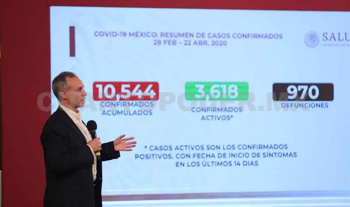 AMLO anuncia medidas para enfrentar crisis