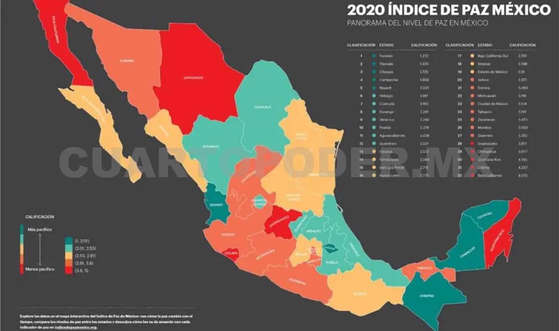 Chiapas, de los más seguros y pacíficos de México: Llaven