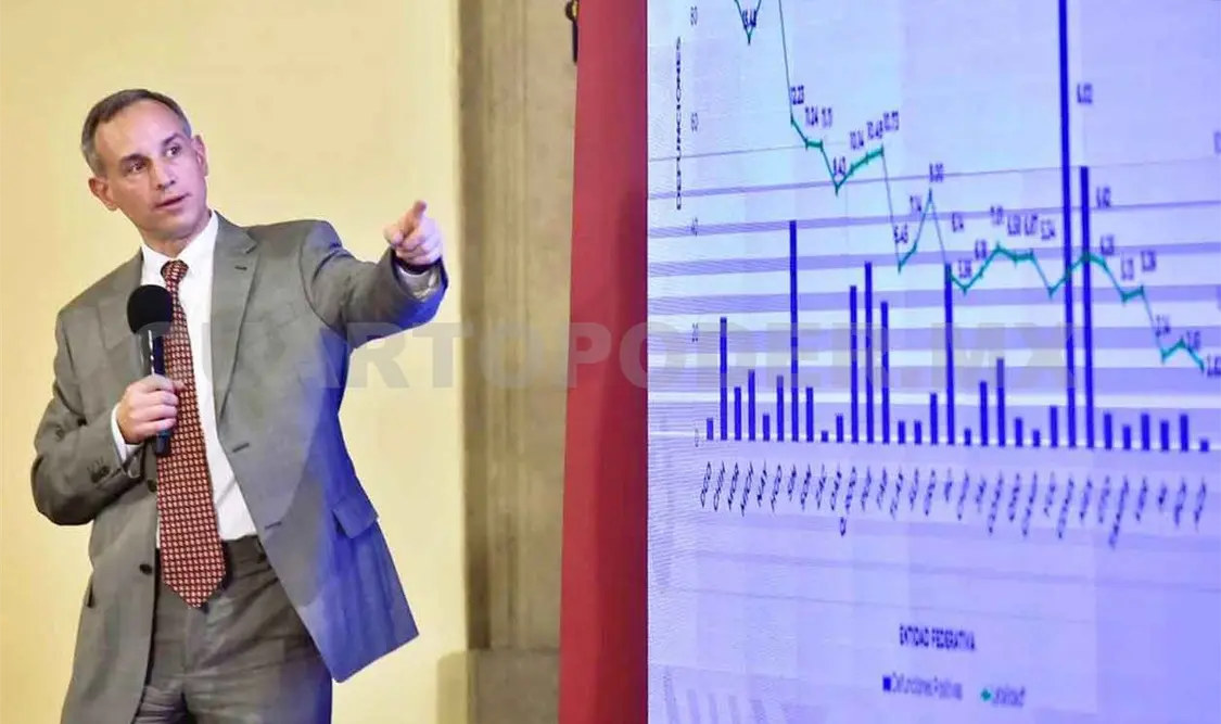 Datos sobre Covid-19 no son creíbles: exsecretarios