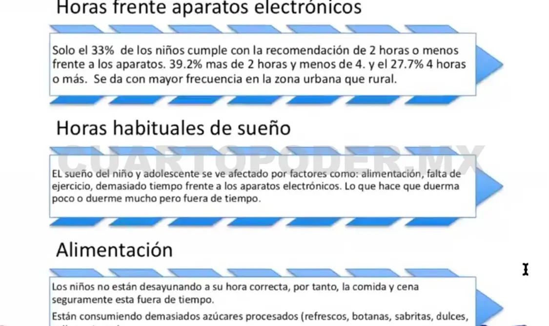 Alumnos adquirieron nuevos conocimientos brindados por panelistas internacionales. Cortesía