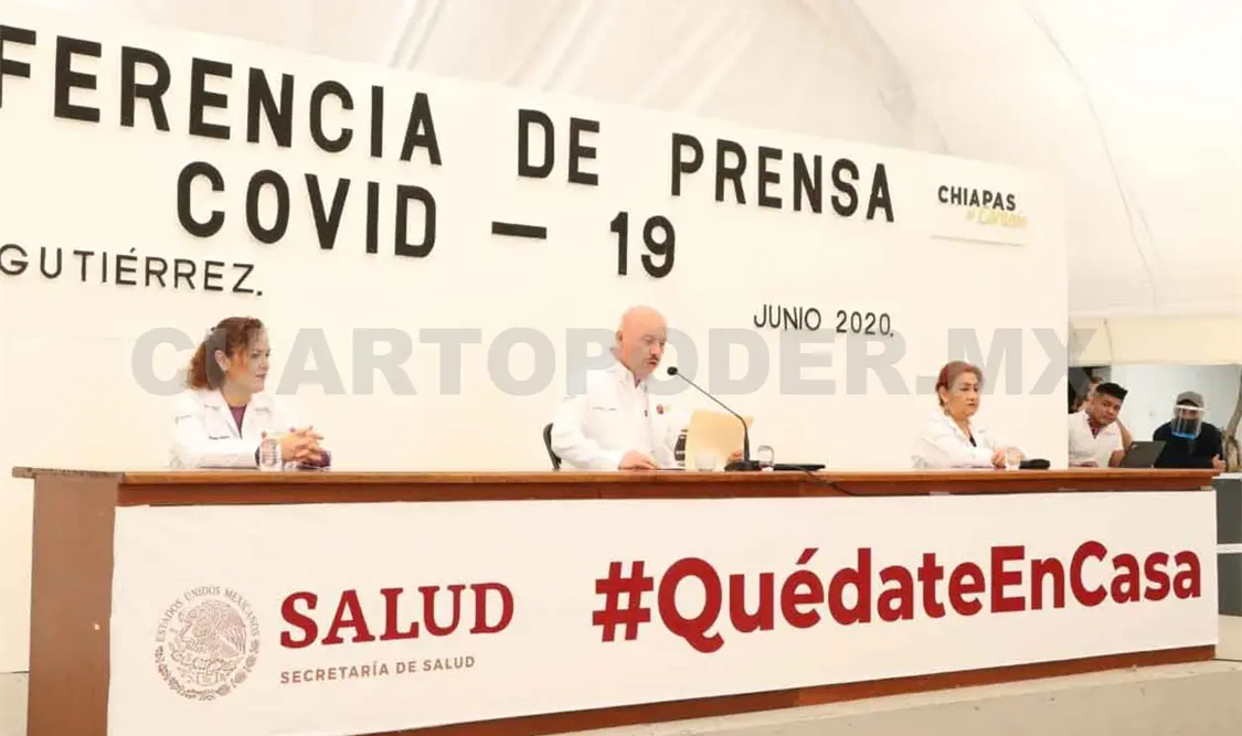 Llega Chiapas a dos mil 400 casos de Covid-19