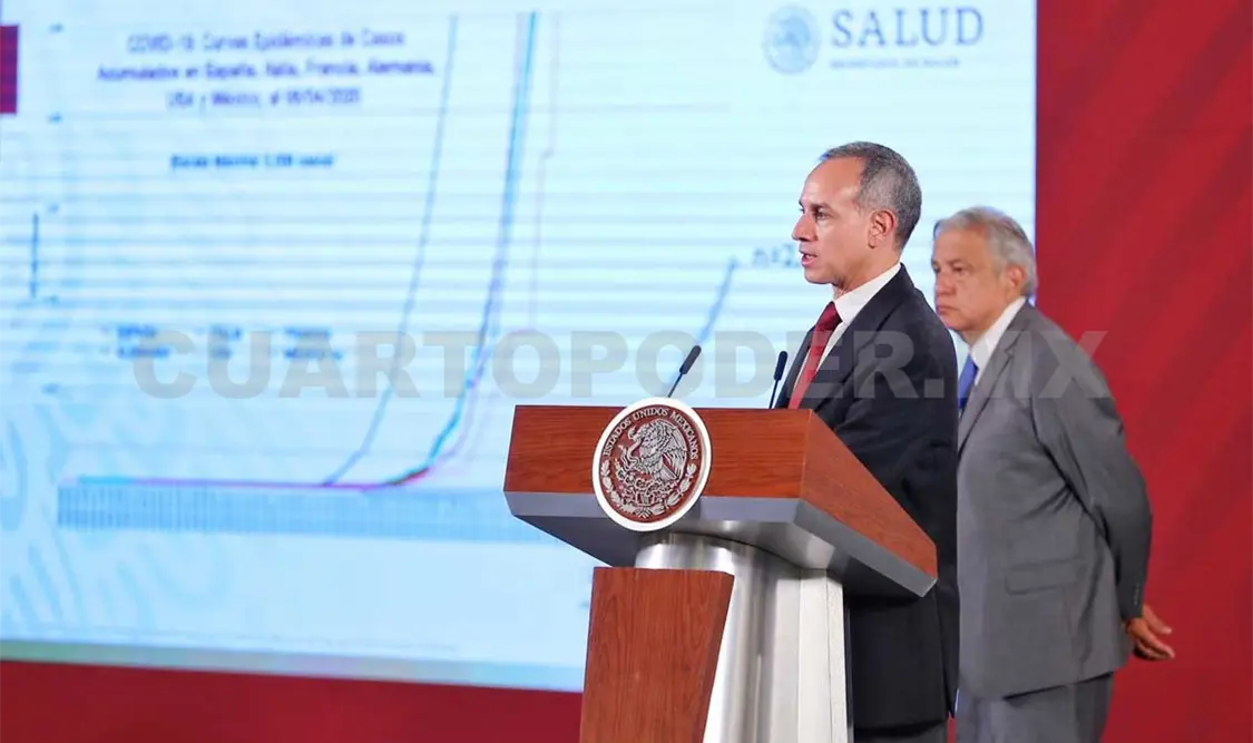 Políticos mexicanos prescinden del uso de cubrebocas. Agencias