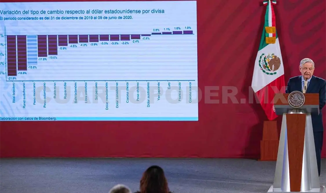 AMLO llama a recobrar la libertad