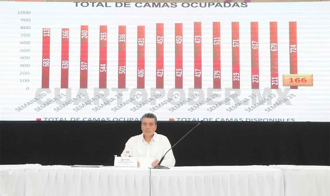 Pide REC a su gabinete trabajar con transparencia