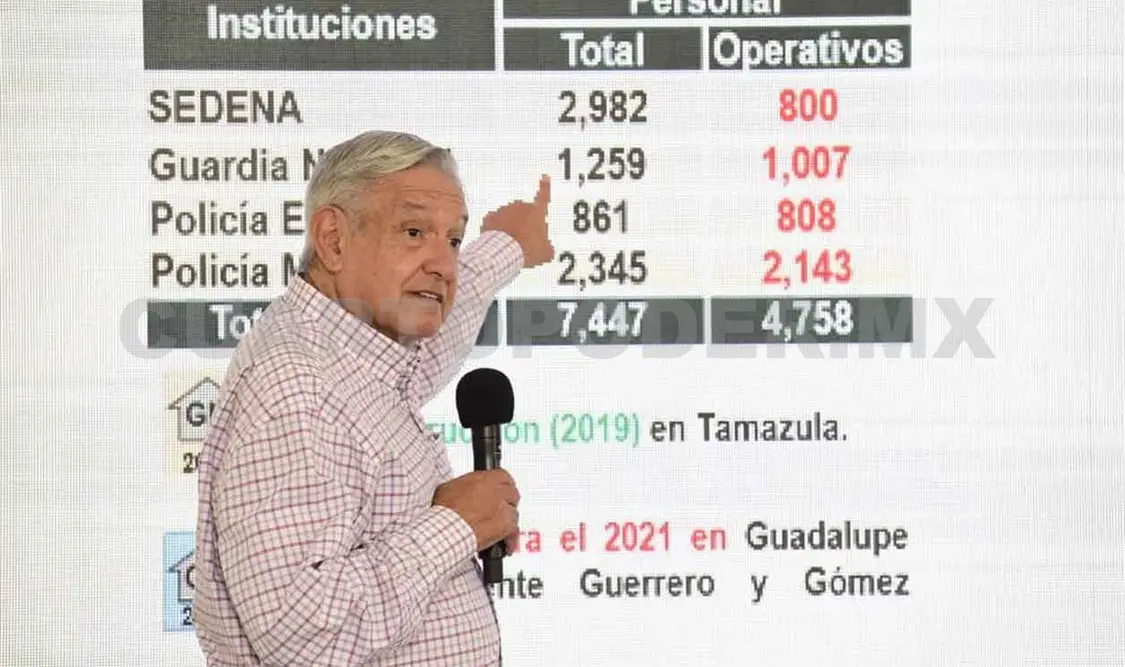 Despliegue de fuerzas, muestra de apoyo a federalismo