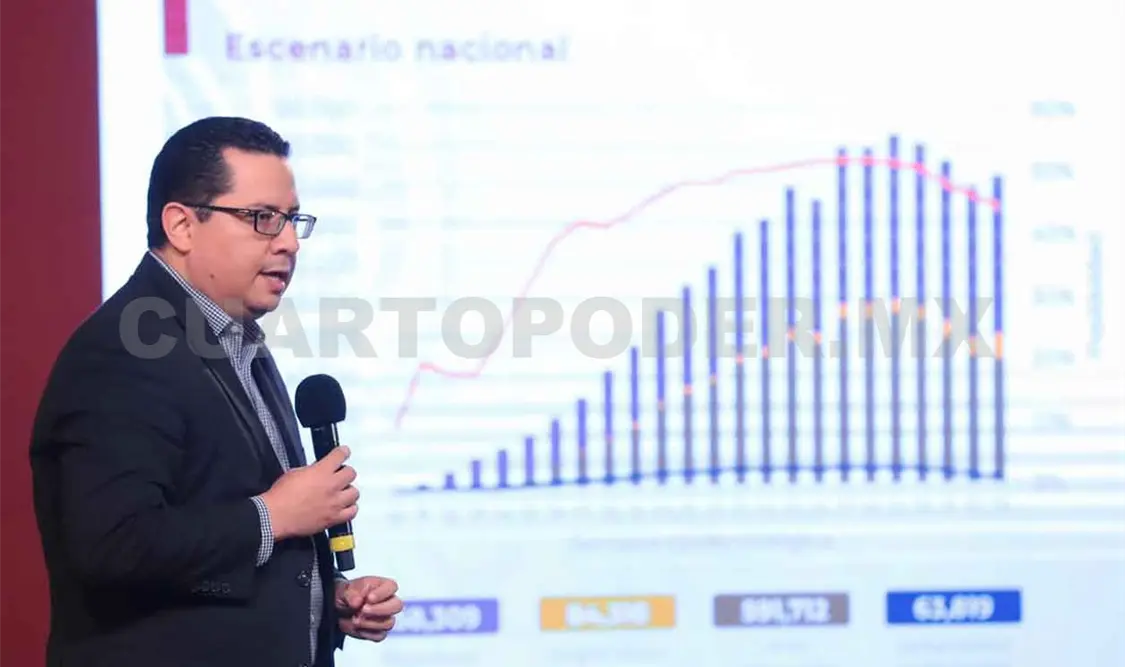 Luis Alomía, director de Epidemiología, presentó el reporte sobre el Covid en México. El Universal