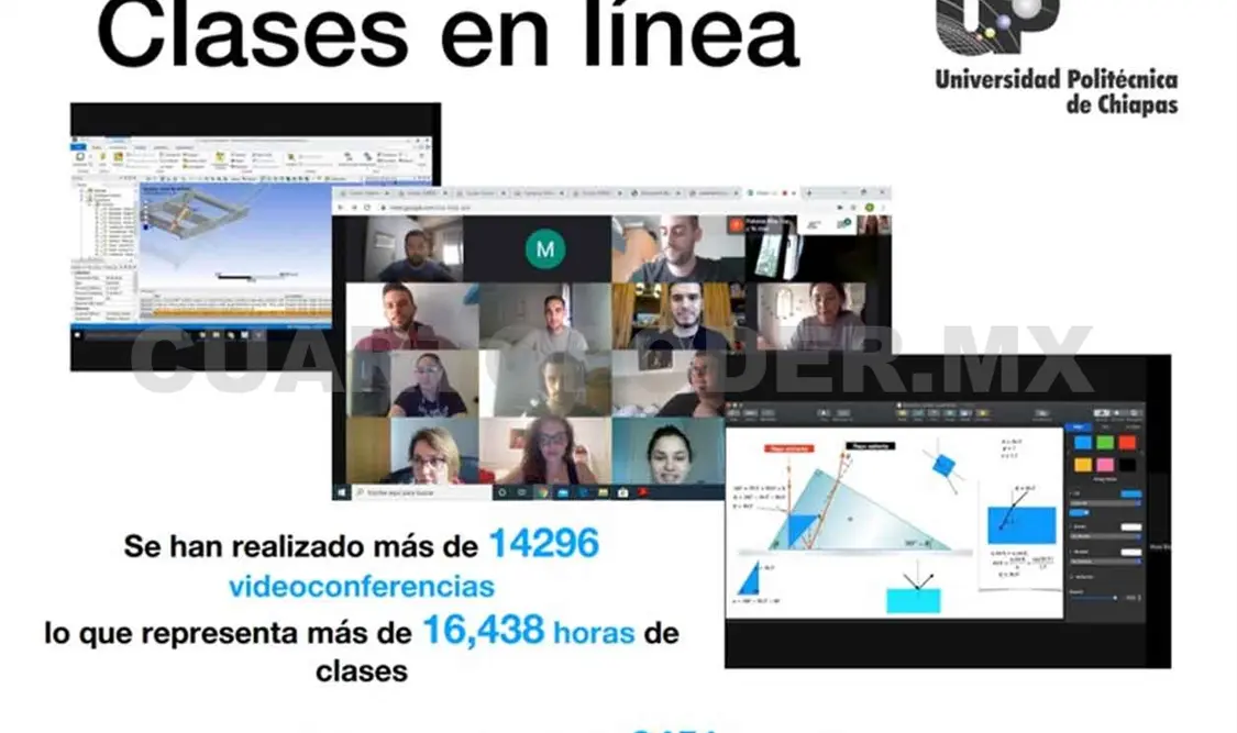 Al cien por ciento, Plataforma Tecnológica Educativa