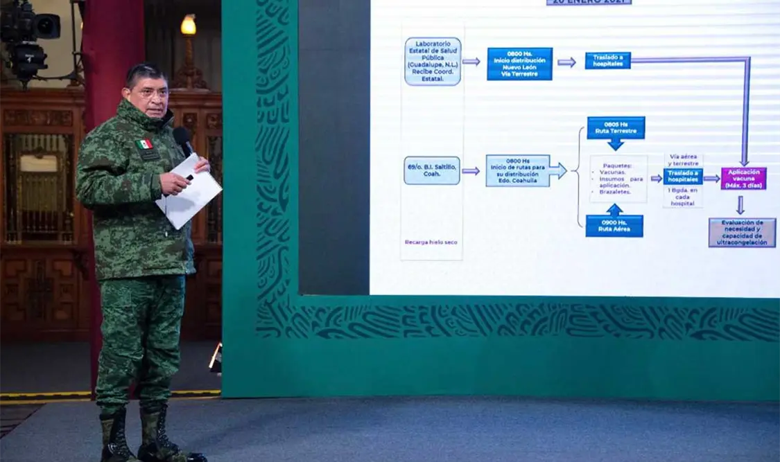 No daña imagen ni prestigio del Ejército