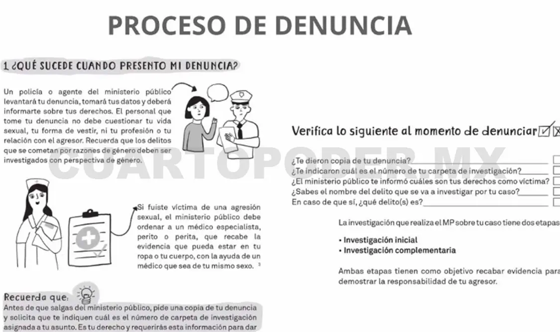 Es dirigido a cualquier mujer que se encuentre en distintos contextos de violencia. Cortesía