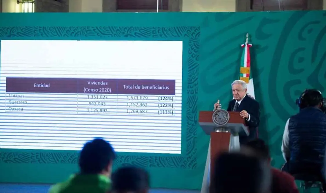 Pese a veda, AMLO presume apoyos sociales