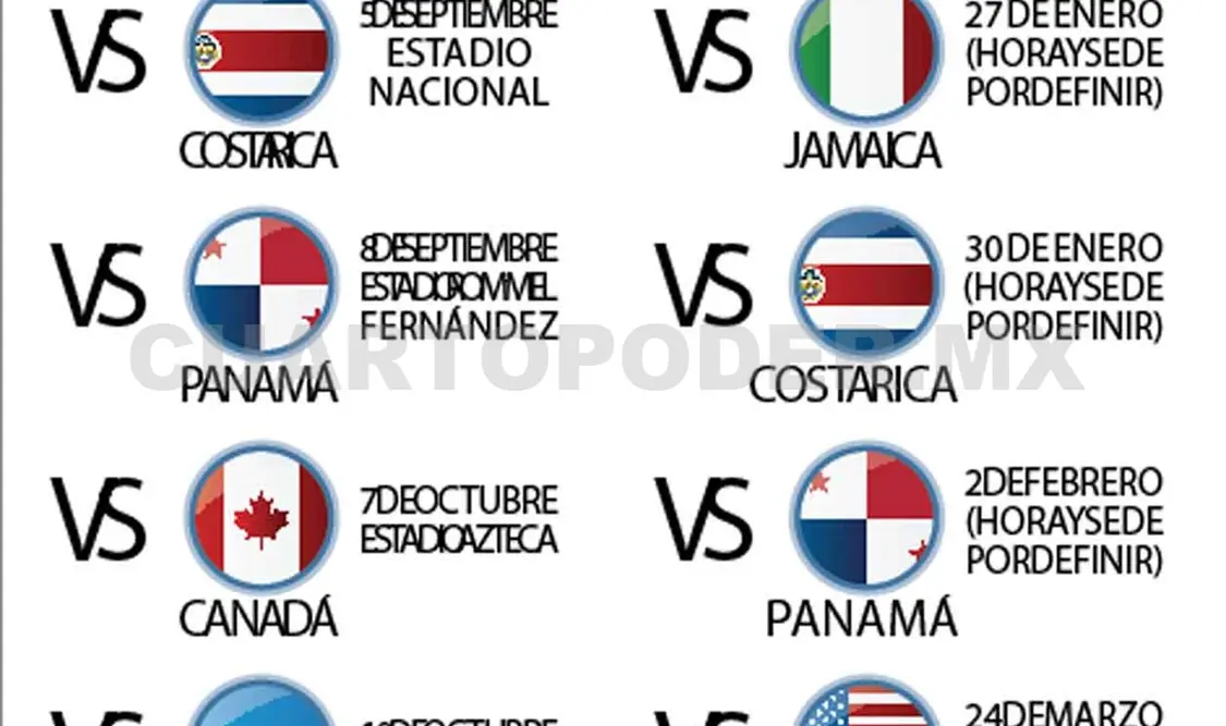 Conoce el calendario de las eliminatorias