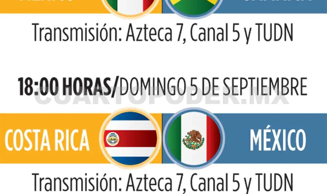 Dónde y cuándo ver los partidos de Fecha FIFA
