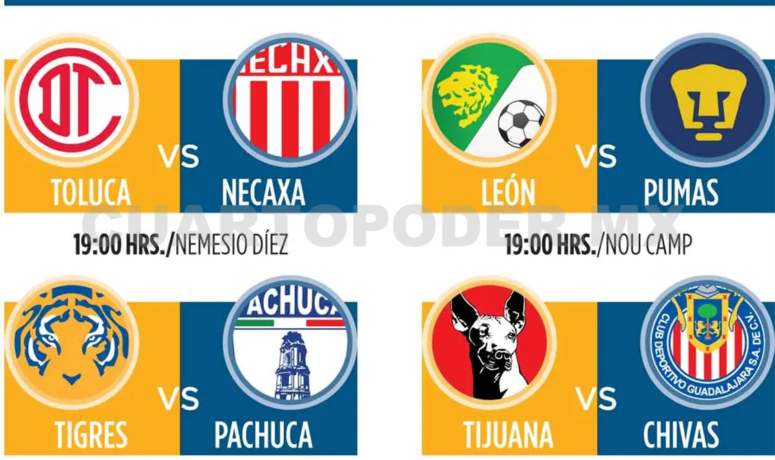 Lo que debes saber de la J14 del AP 2021
