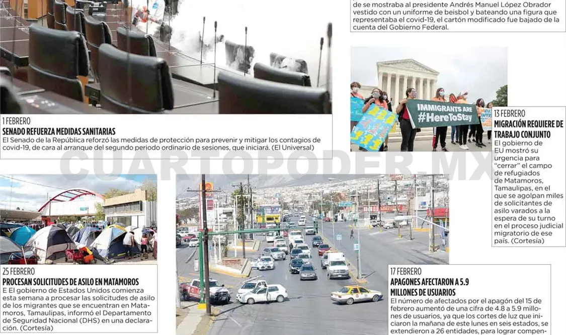 LA LENTE - RESUMEN 2021