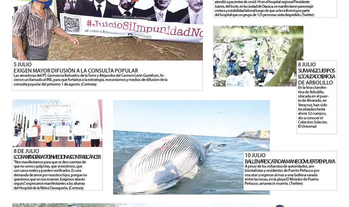 LA LENTE - RESUMEN 2021
