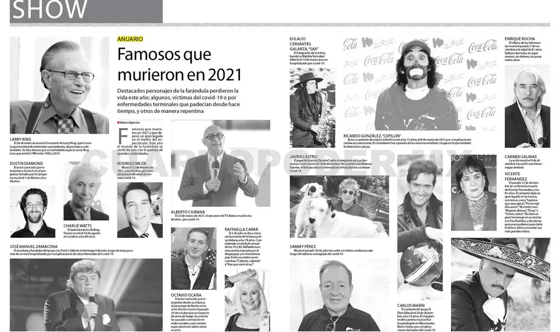 Famosos que murieron en 2021