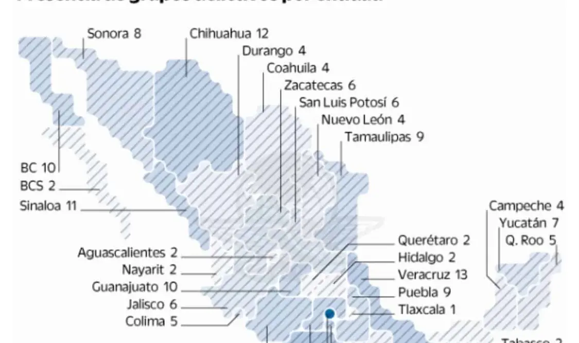 *Chiapas, entre los estados con menor presencia de grupos criminales*