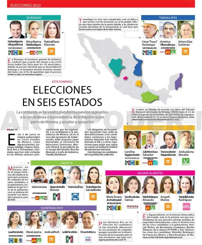 Elecciones en seis estados