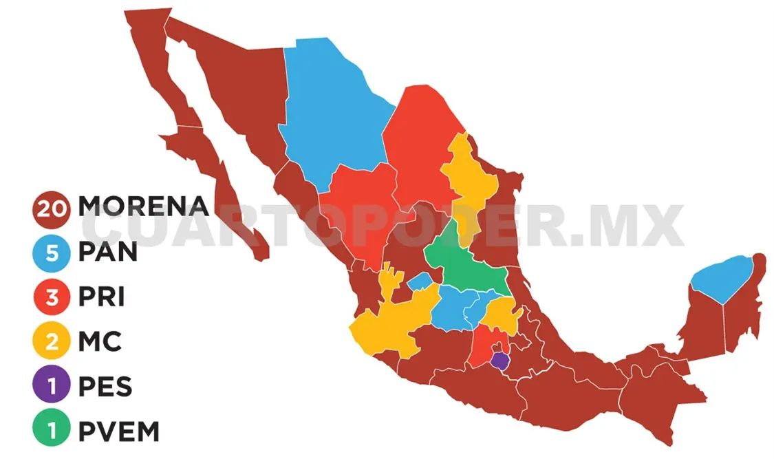Arrasa Morena en cuatro de seis estados