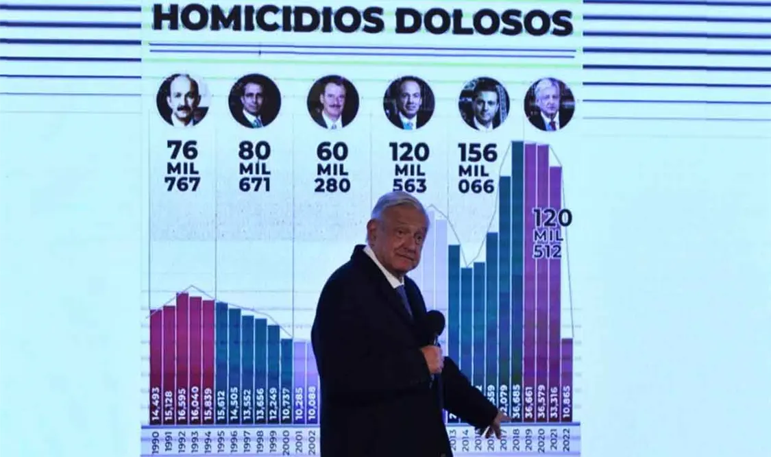 Voy a defender estrategia de “abrazos no balazos”