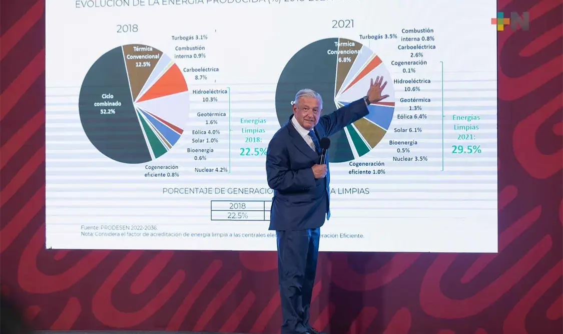 López Obrador adelantó que la contestación que haga al gobierno de Estados Unidos será pública. Cortesía