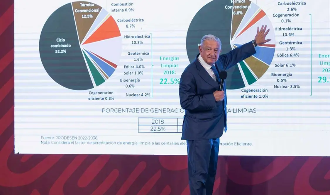 No hay ningún problema de nada: AMLO sobre reclamo