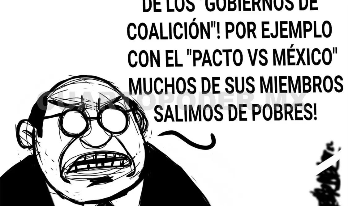 Gobierno de coalición