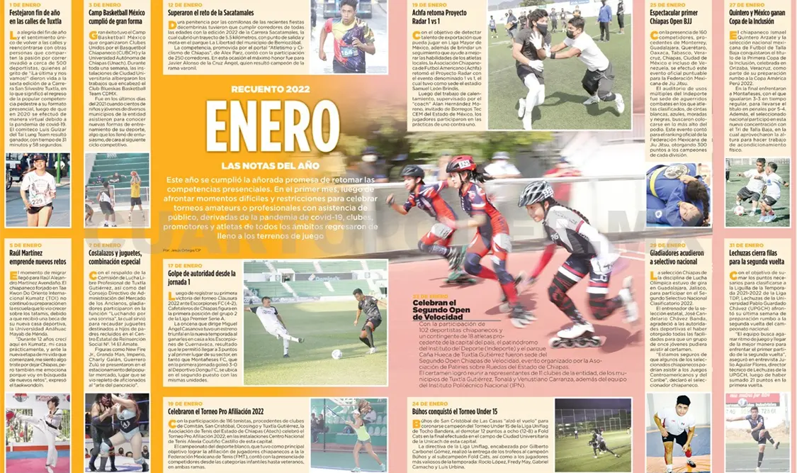 Recuento 2022