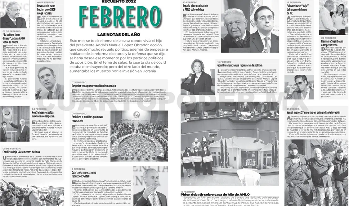 Recuento 2022