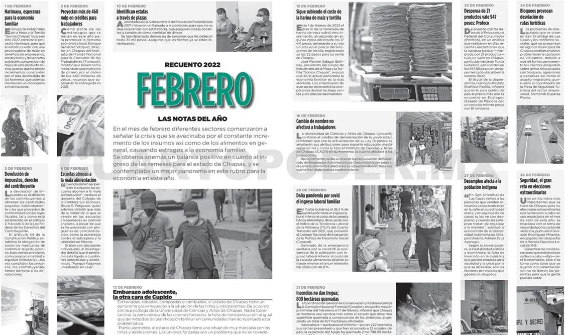 Recuento 2022