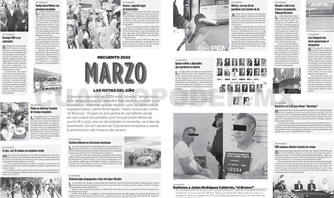 Recuento 2022