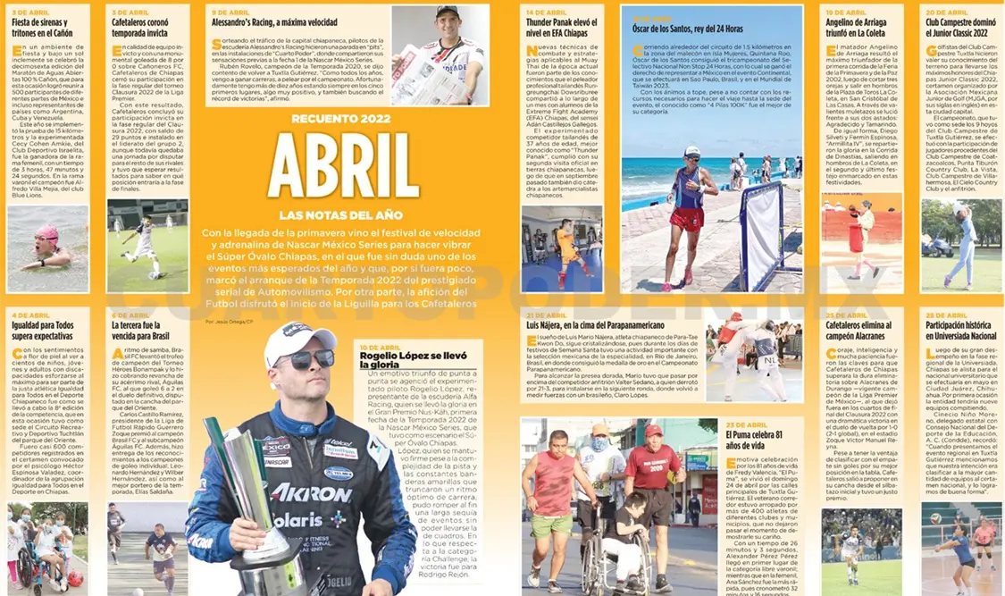 Recuento 2022