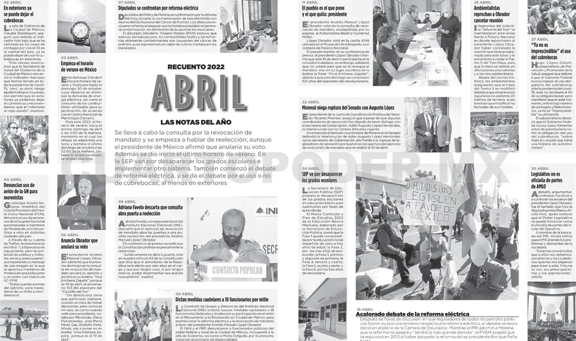 Recuento 2022