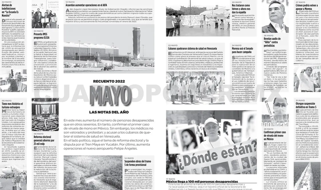 Recuento 2022